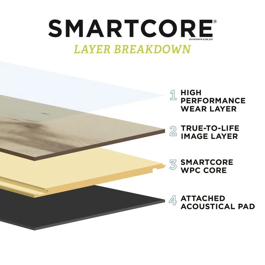 SMARTCORE 11-Piece 5-in x 48.03-in Talbot Oak Luxury Vinyl Plank Flooring SMARTCORE 11-Piece 5-in X 48.03-in Talbot Oak Luxury Vinyl Plank Flooring -Arbor Home Sales Store